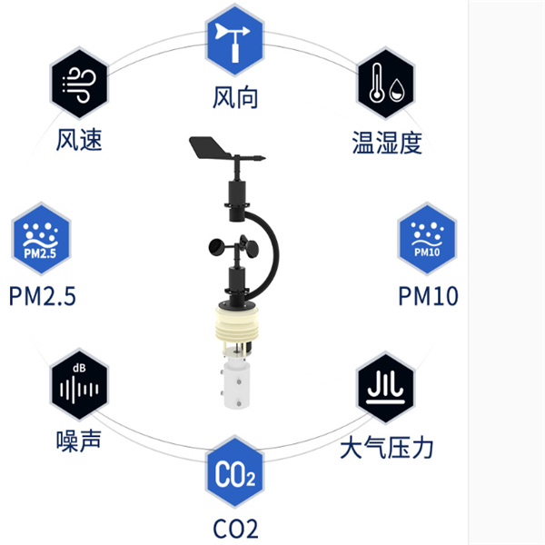 一体式气象站 建大仁科 RS-FSXJT-N01-1