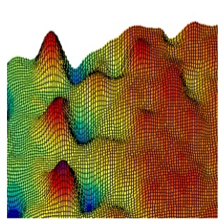 多普勒激光测振仪Memsmap 510