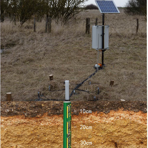 Entelechy Pty  土壤剖面水分温度测量系统 EnviroPro