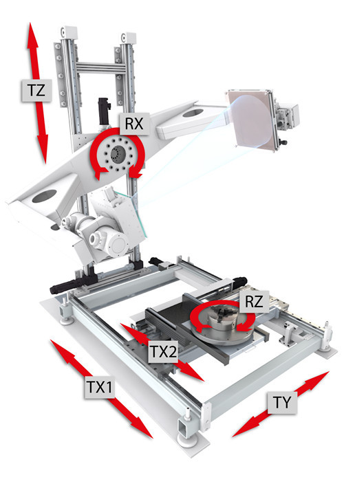 VisiConsult XRH222