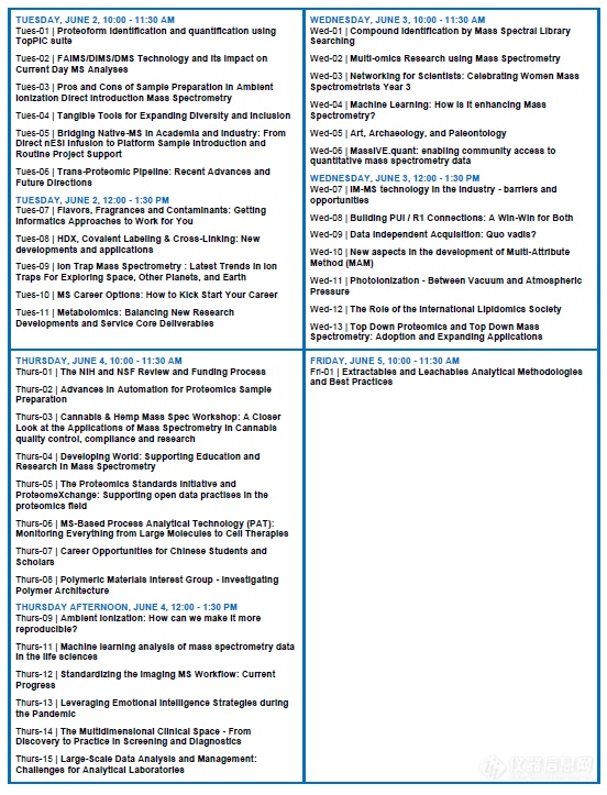 2020 美国质谱年会“重启” 6月即将迎接2周线上研讨会