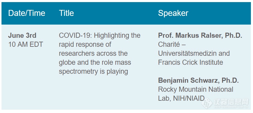 SCIEX：ASMS 2020携新技术与您相见
