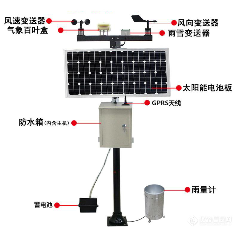 气象站4.jpg