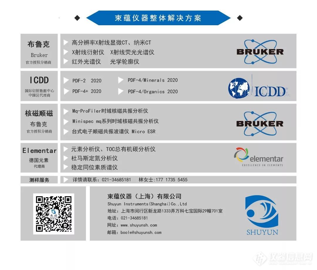 ICDD&束蕴仪器丨探索新冠特效药，我们在行动