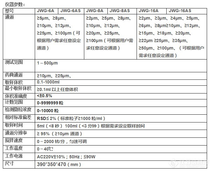 智能微粒检测仪.jpg