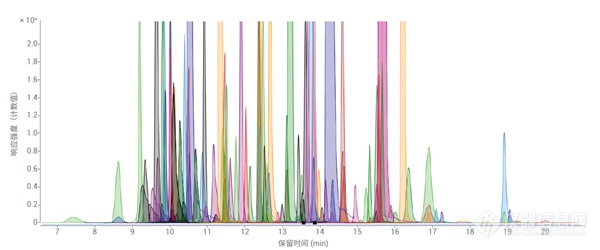 世界环境日—安捷伦：“用科技的力量守护湛蓝地球的绿水青山”