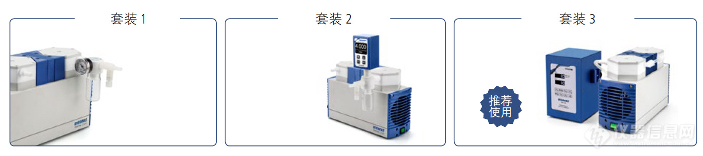 WIGGENS发布WIGGENS C410 防腐蚀隔膜真空泵 新品