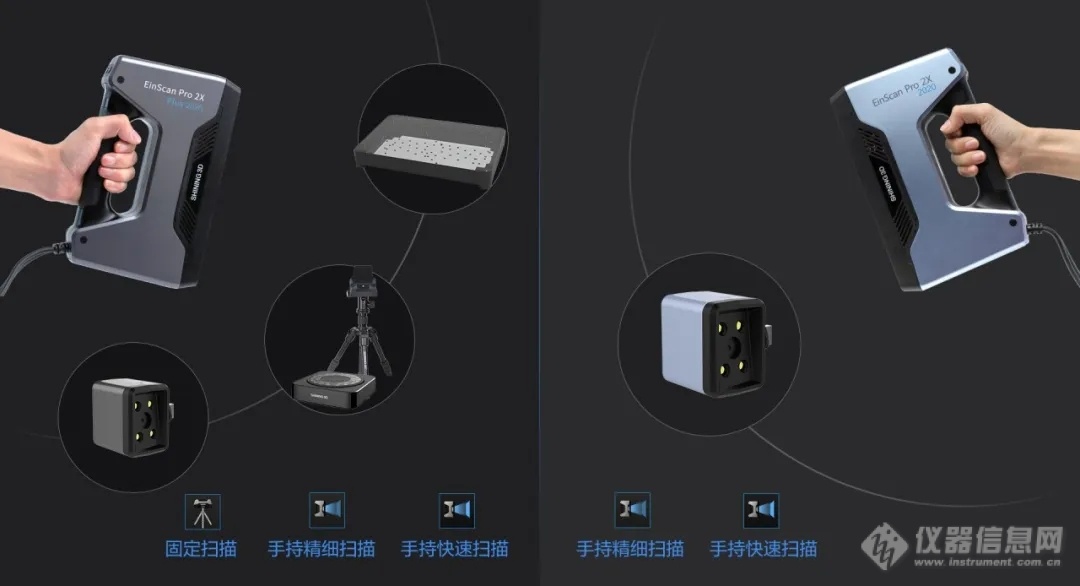 先临三维推出3D扫描仪EinScan Pro 2X 系列 2020款新品