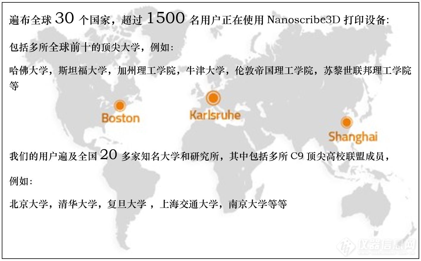 NANOSCRIBE德国高精度双光子微纳3D打印制造商中文官网发布 – 多角度彰显科技实力