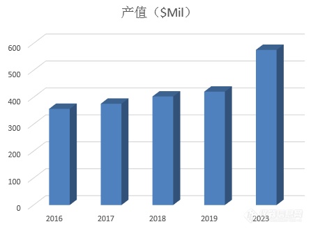 第九届光谱网络会议来袭 15位专家在线分享拉曼新进展