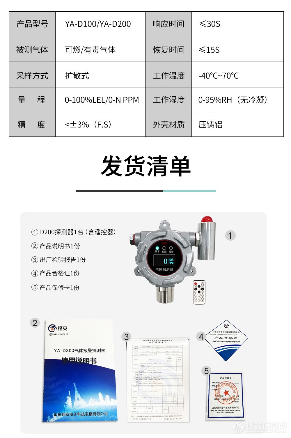 有毒气体泄露报警器YA-D200发货清单