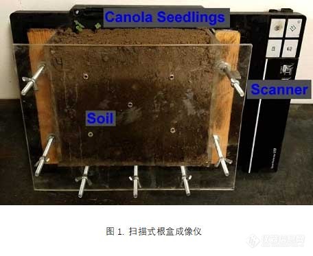 根盒试验系统4.jpg