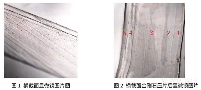 “仿标准”到“仿质量” 注射剂一致性评价驶入快车道