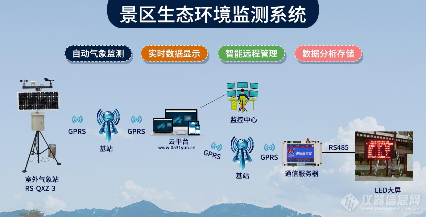 气象站3.jpg