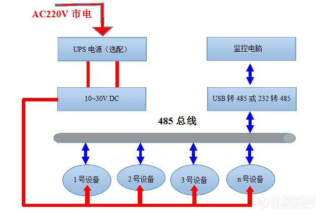 QQ图片20200507155245.png