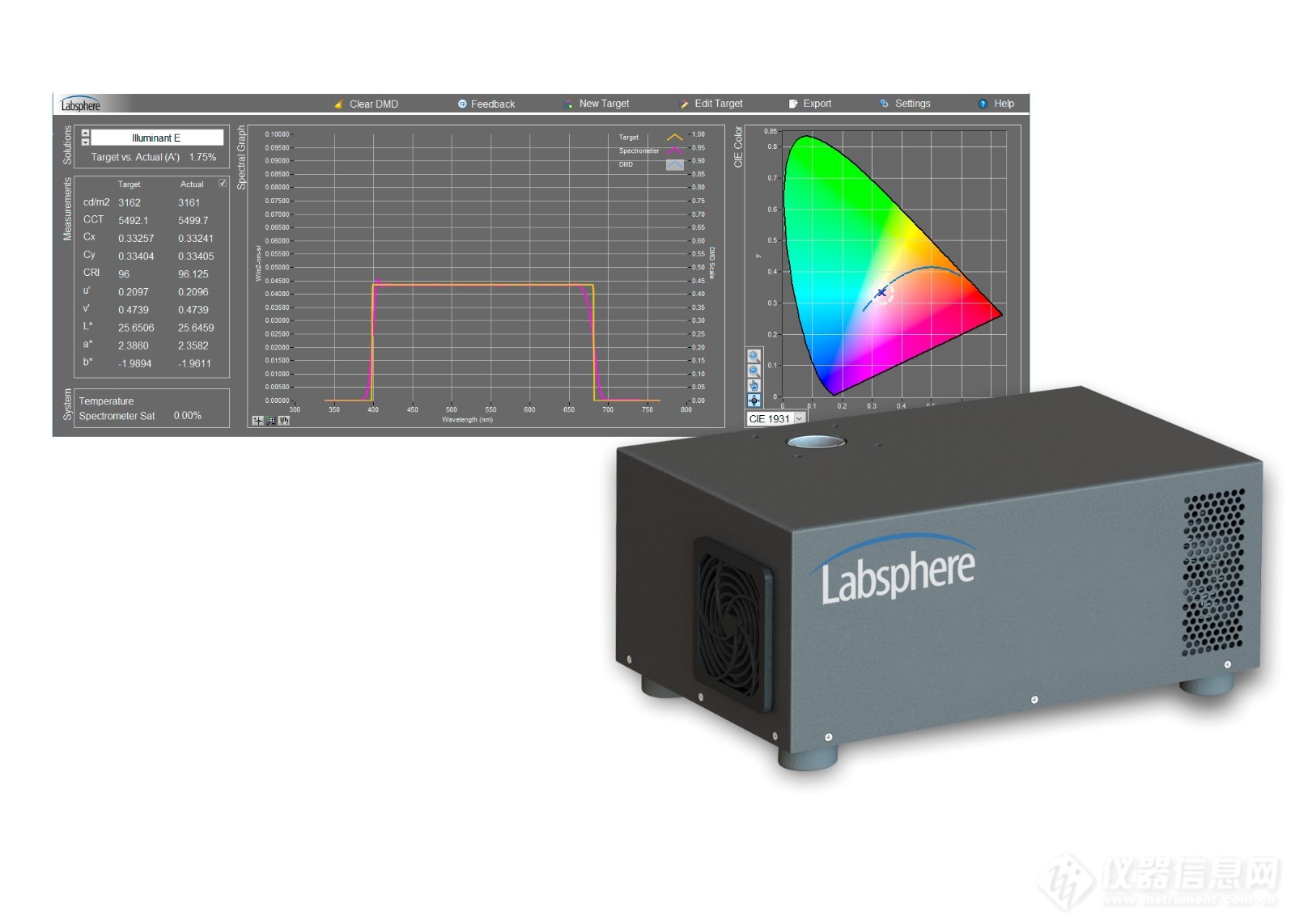 Spectra-UT withgraph.jpg