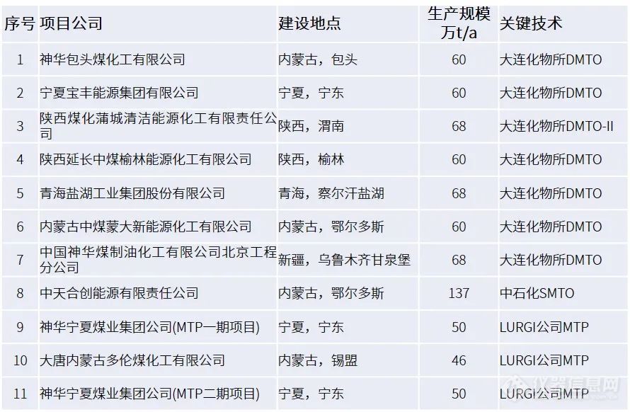 岛津气相色谱亮相国家重大工程公益传播广告