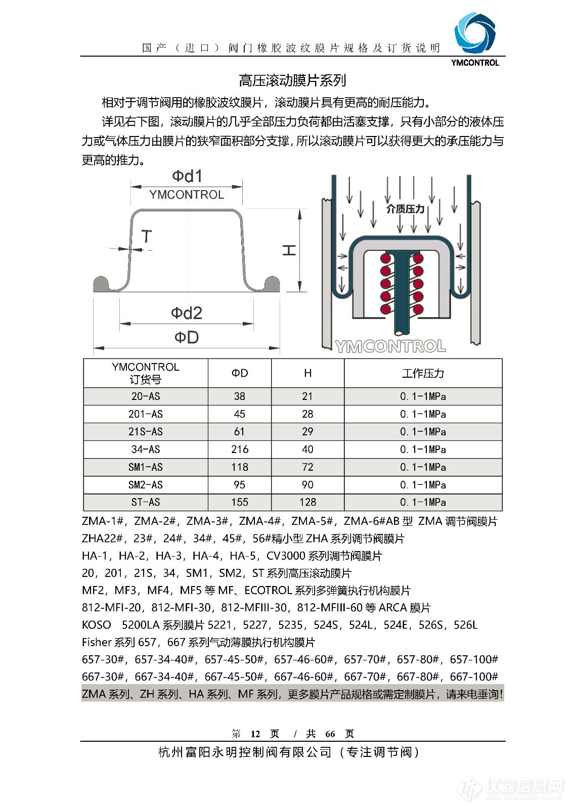 12_高压滚动膜片20_201_21S_34_SM1_SM2_ST系列.jpg