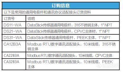 传感器订货信息.JPG