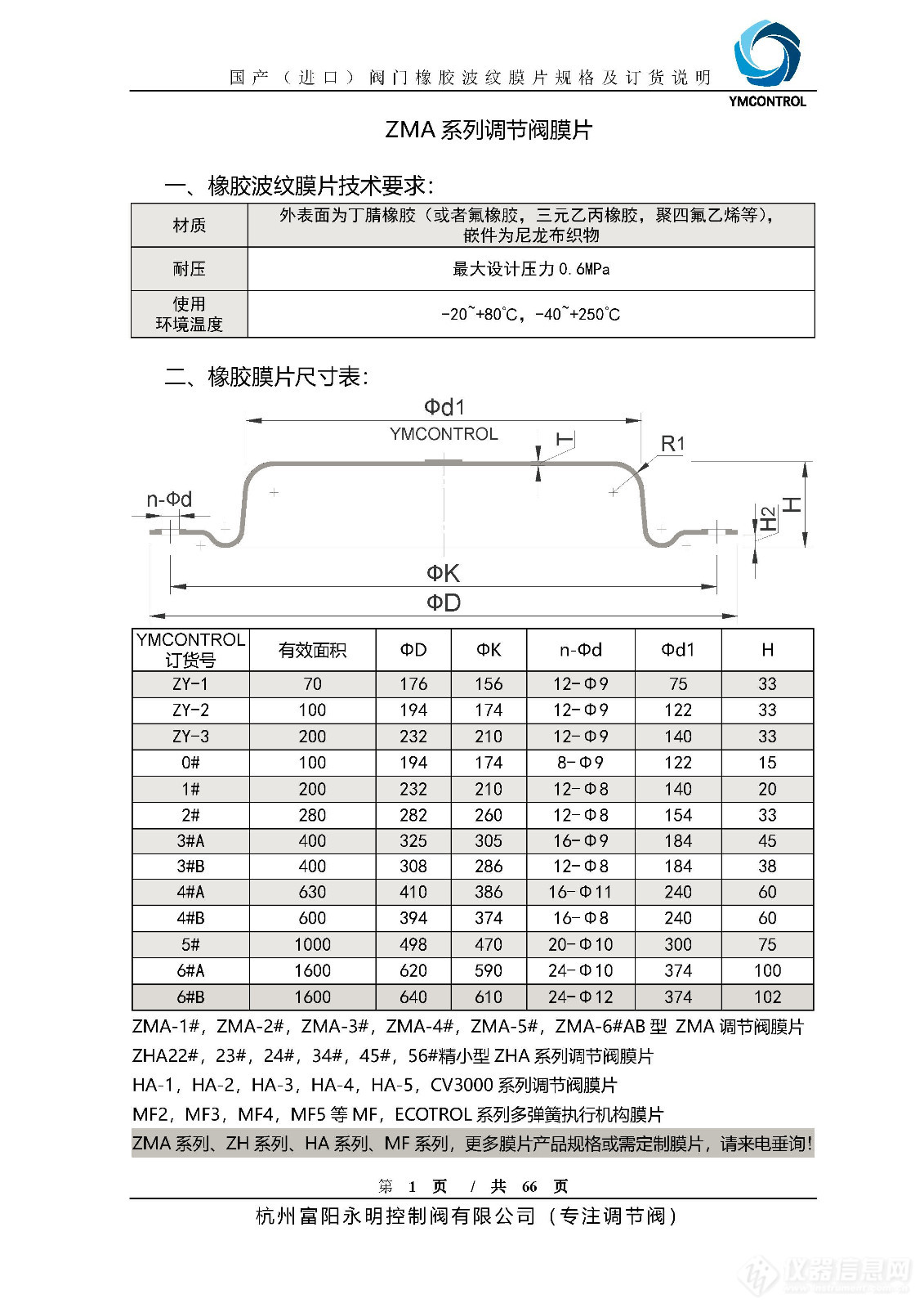 1_ZMA-1_ZMA-2_ZMA-3_ZMA-4_ZMA-5_ZMA-6_AB型 ZMA系列调节阀膜片.jpg