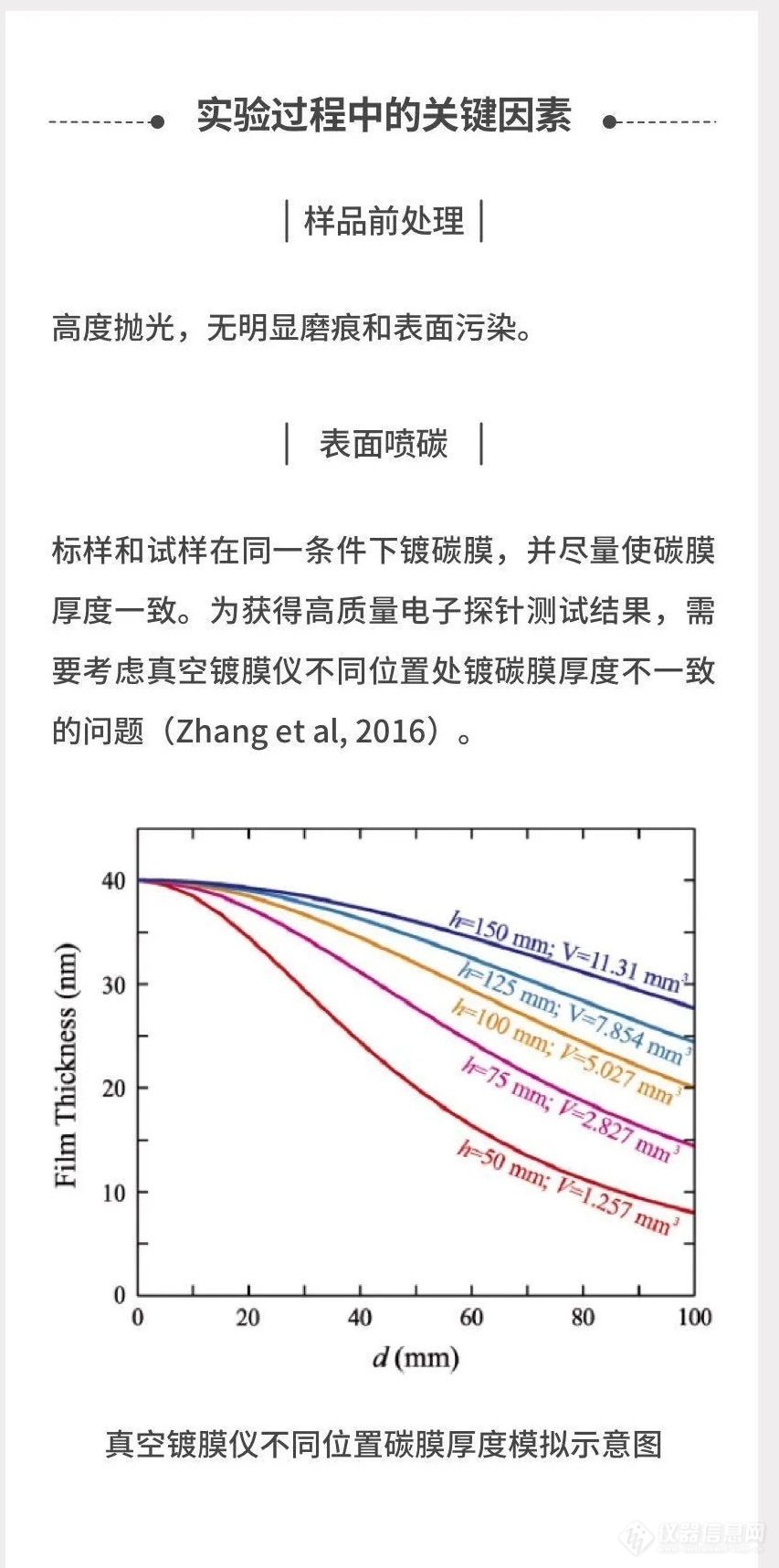 关键金属Be的电子探针分析那些事（二）