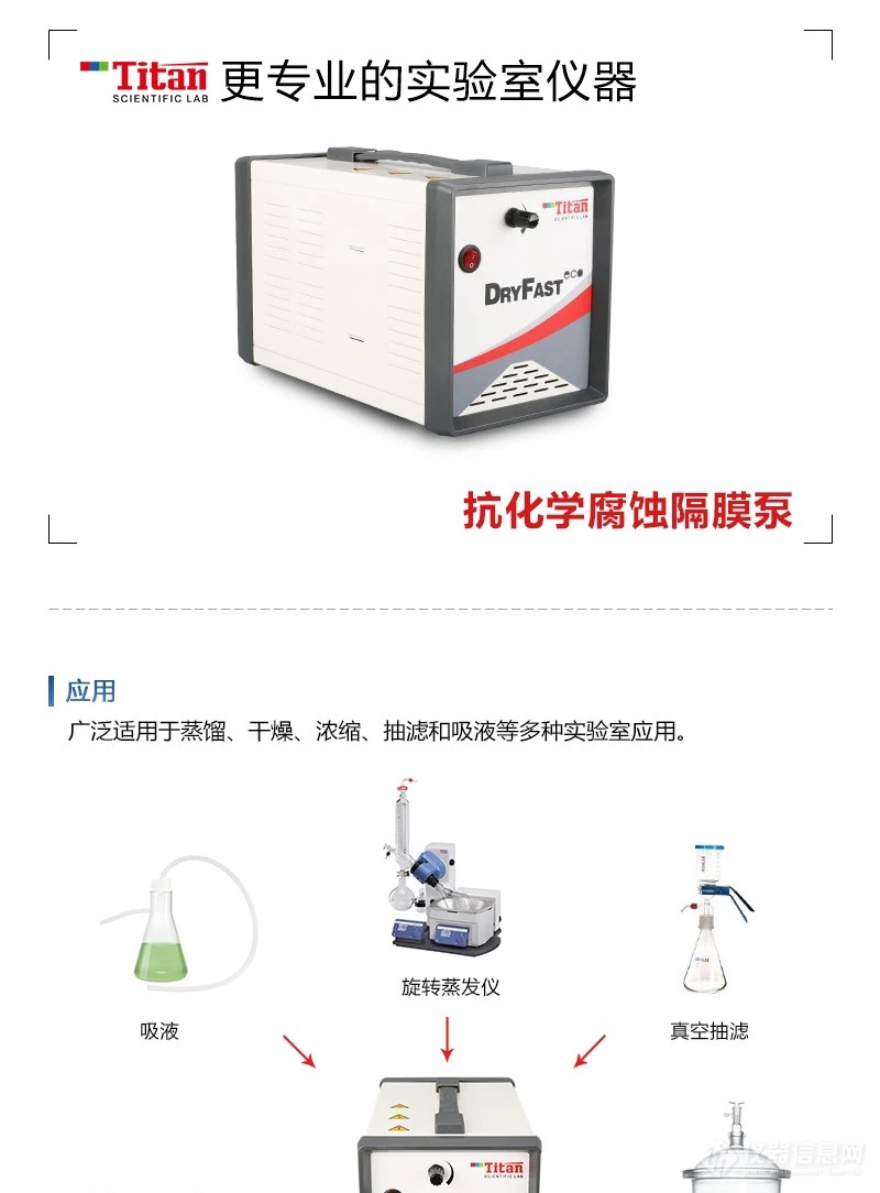 上新 | 泰坦匠心出品（五十一）——抗化学腐蚀隔膜泵