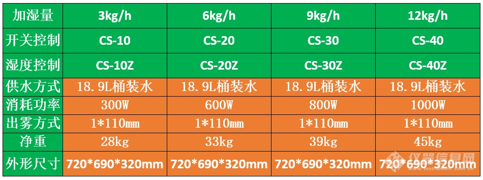 移动式喷雾加湿机