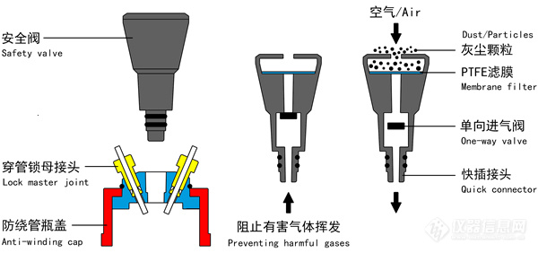 安全阀原理图.jpg