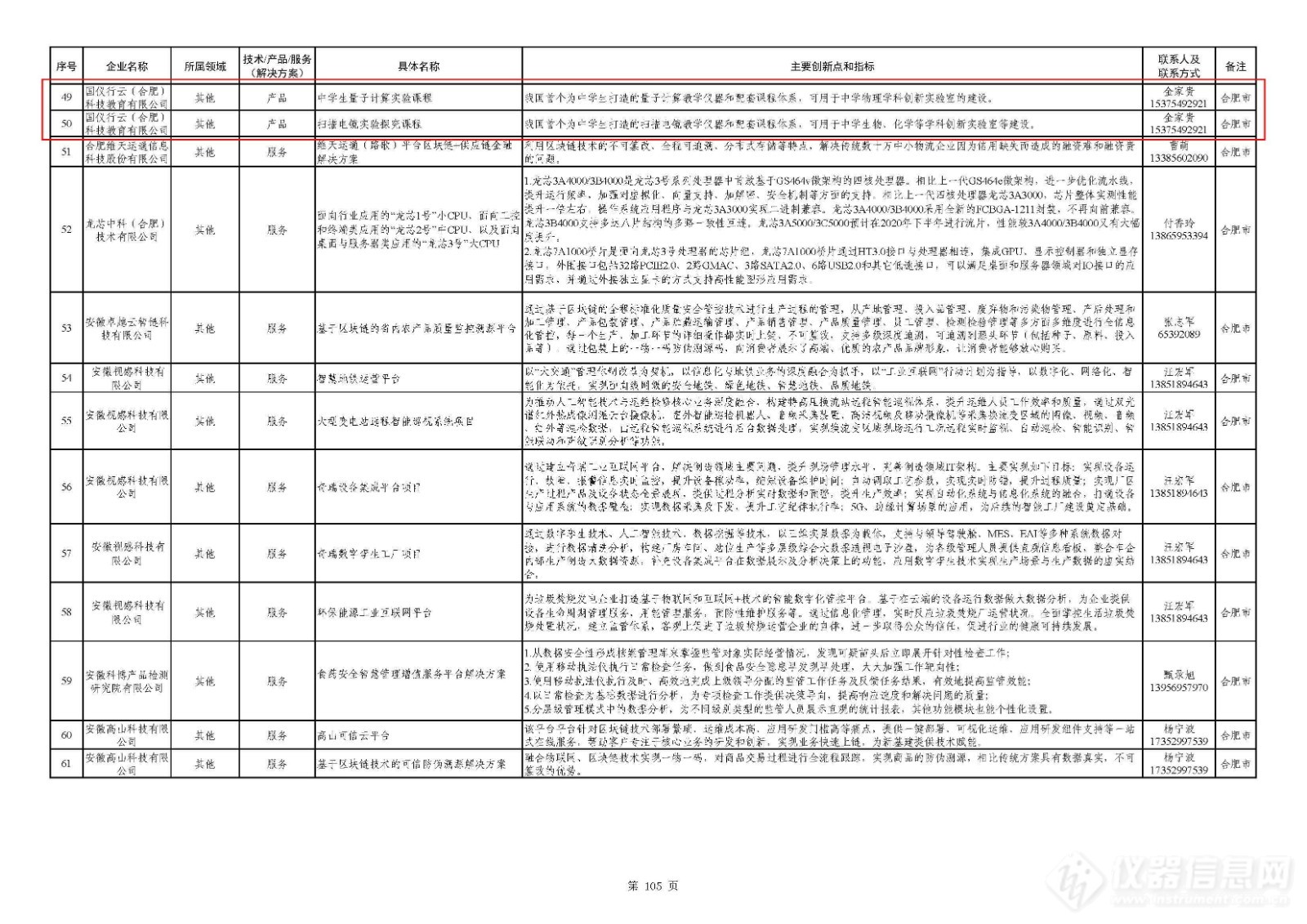 全国首个“新基建”领域技术产品服务目录发布！国仪量子8项技术产品服务入选