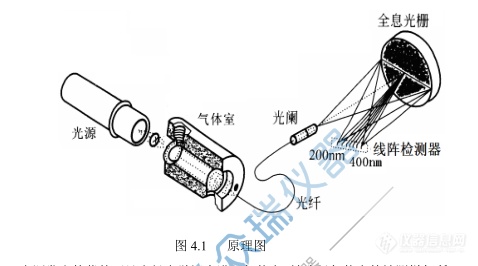 紫外.png