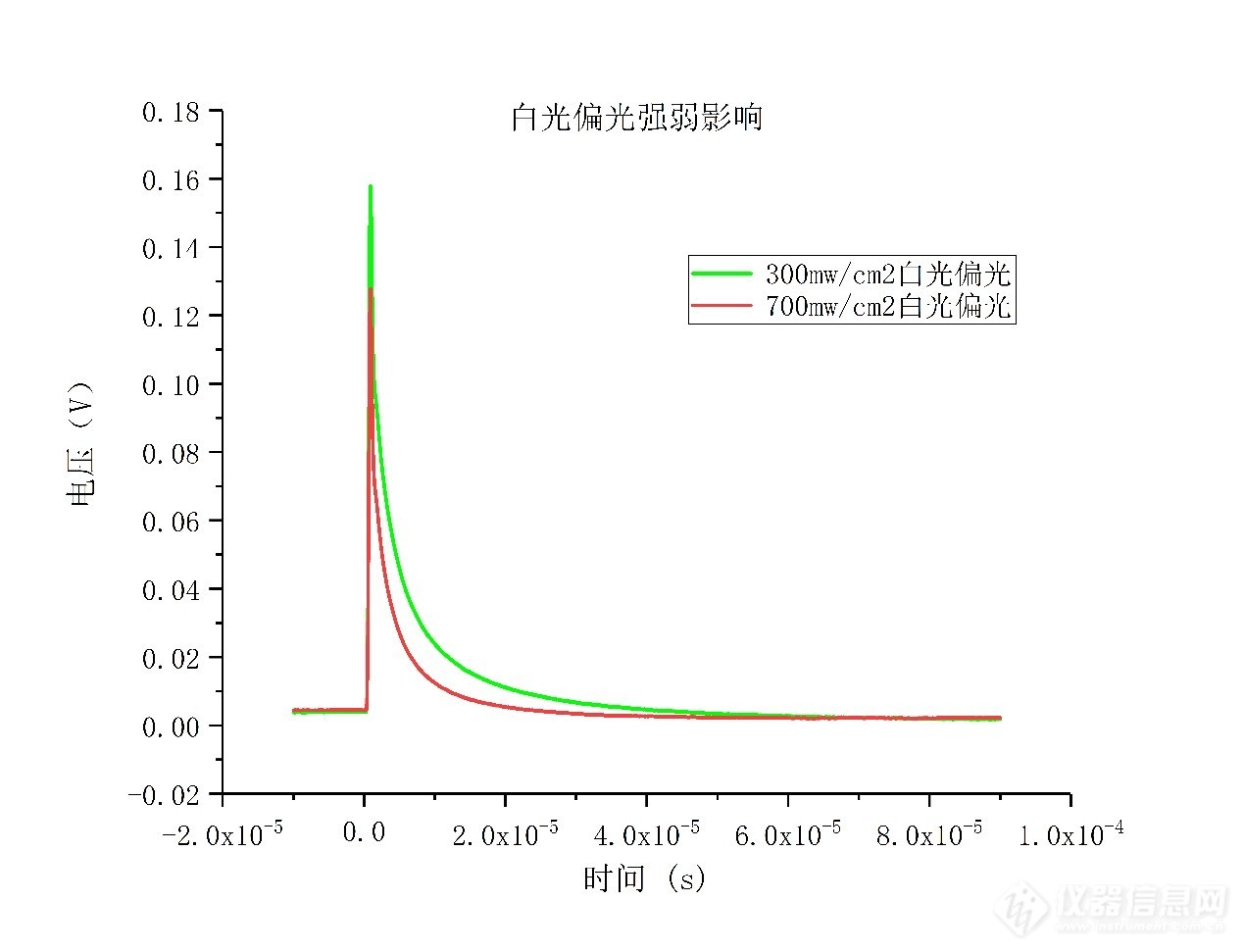 白光.jpg