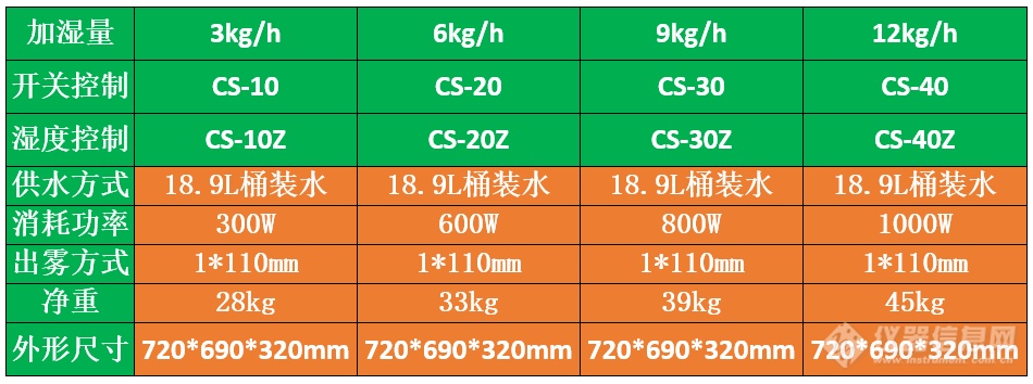 移动式雾化加湿器