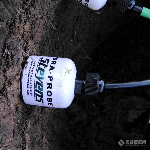 hydra土壤三参数传感器1.jpg