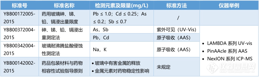 新冠肺炎疫苗相关消息不断传来̷̷ 到时，疫苗瓶够用吗？