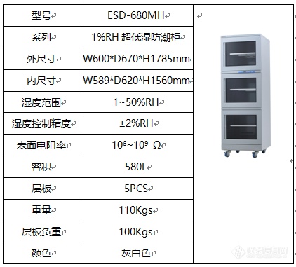 万得福电子防潮柜参数