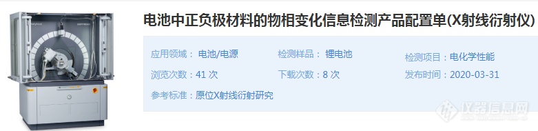 约稿|锂离子电池材料晶体结构分析技术探讨