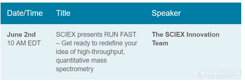 SCIEX：ASMS 2020携新技术与您相见