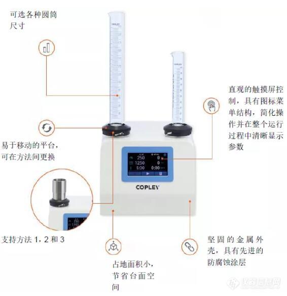 浅析2020版药典新增的堆密度和振实密度测定法