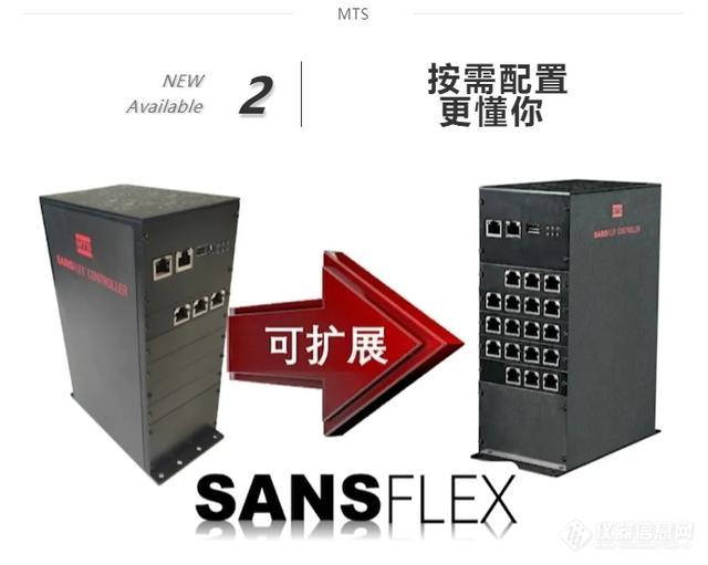 MTS-SANSFLEX新控制器发布，欢迎收看全新功能解析