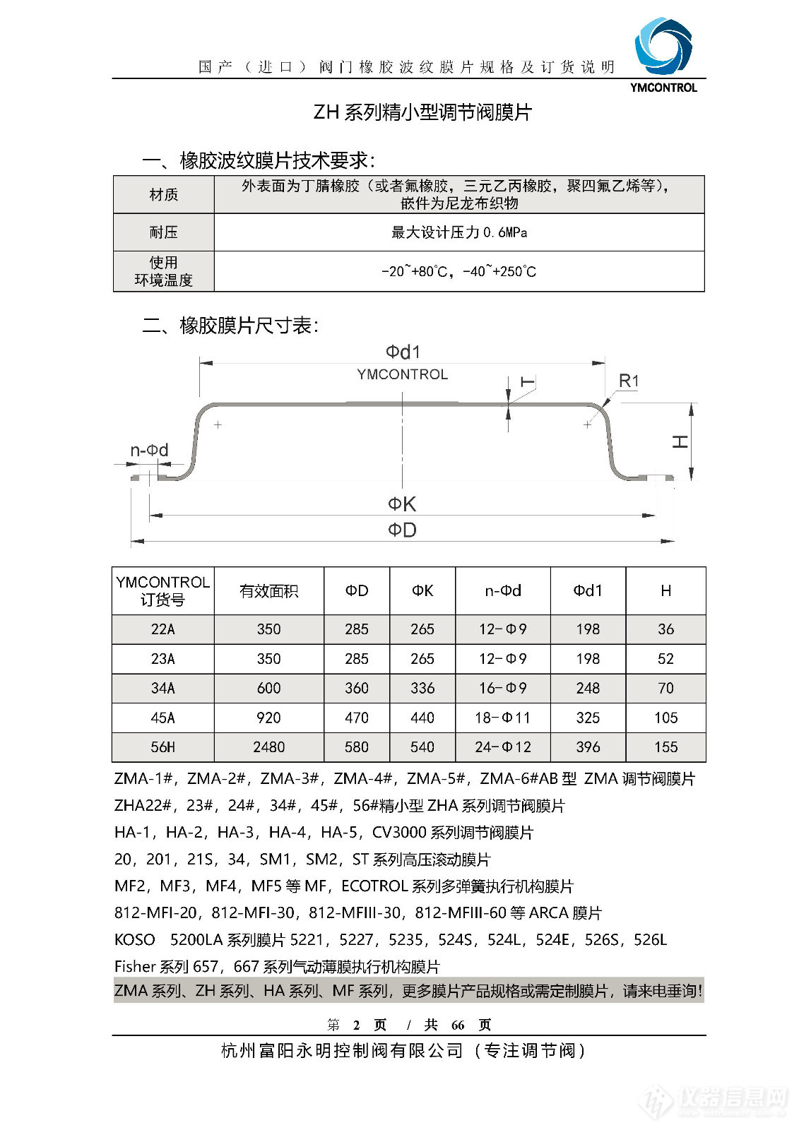 2_ZH22_23_24_34_45_56H精小型ZHA系列调节阀膜片.jpg