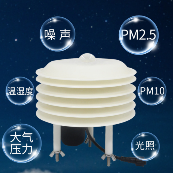 CO2气象多要素百叶箱 建大仁科 RS -BYH-CO2-M