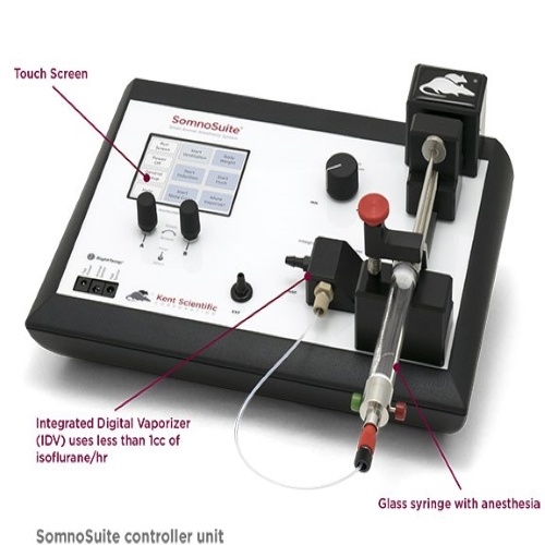 SomnoSuite&#8482;数字式小动物呼吸麻醉机
