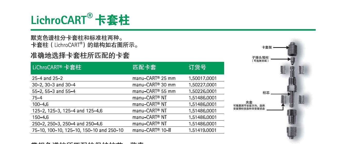 默克 LiChrospher Si 60/液相色谱柱/卡套柱/1.50830.0001