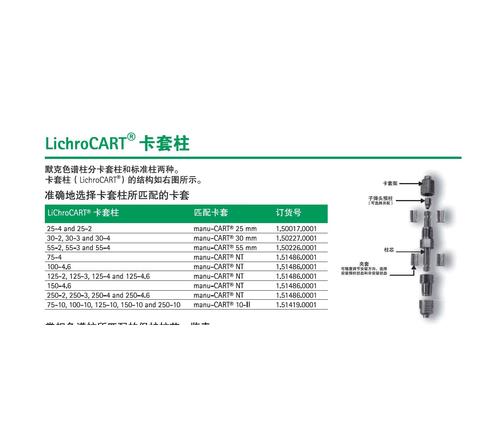 默克 LiChrospher Si 60/液相色谱柱/卡套柱/1.50830.0001