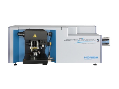 HORIBA LabRAM Odyssey 高速高分辨显微共焦拉曼光谱仪