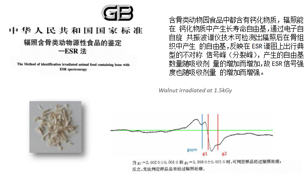 EN 1786-1996 含骨辐射食品的检测.ESR法