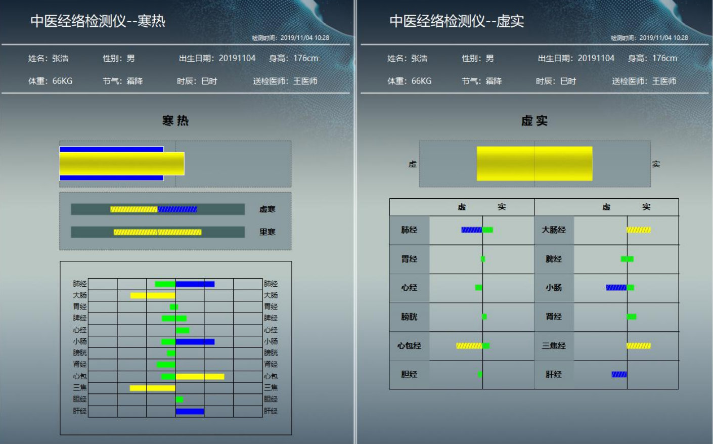 博康中医经络检测诊断仪器01A型