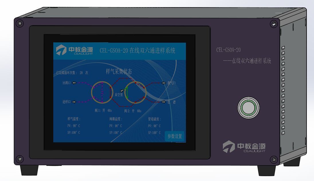 CEL-GSOA-20在线双六通进样系统