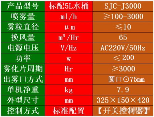 智能喷雾加湿器