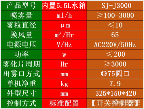 壁挂喷雾式加湿器